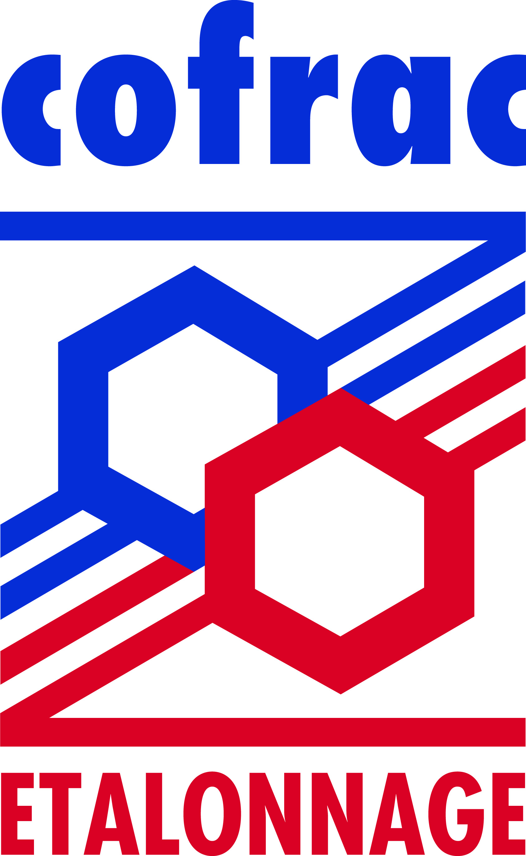 COFRAC Étalonnage N° 2-5659